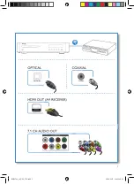 Предварительный просмотр 5 страницы Philips BDP9700/98 User Manual