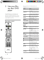 Предварительный просмотр 9 страницы Philips BDP9700/98 User Manual