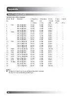 Предварительный просмотр 56 страницы Philips BDS4221 User Manual