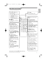 Предварительный просмотр 3 страницы Philips BDS4231R User Manual