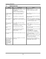 Предварительный просмотр 42 страницы Philips BDS4241R User Manual