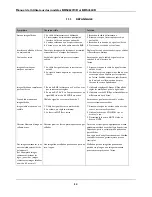 Preview for 56 page of Philips BDS4622R (French) Manuel D'Utilisation