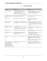 Preview for 54 page of Philips BDS4622V User Manual