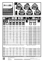 Philips BDS561 Mounting Instructions предпросмотр