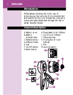 Preview for 4 page of Philips Beauty Color Precise HP4550 User Manual