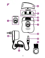 Preview for 3 page of Philips beauty Satinelle HP2840/PB User Manual