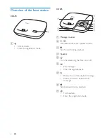 Предварительный просмотр 8 страницы Philips BeNear CD6952B User Manual