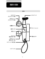 Preview for 6 page of Philips BG1024/16 User Manual