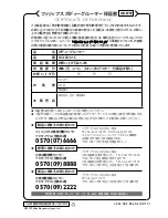 Preview for 32 page of Philips BG1024/16 User Manual