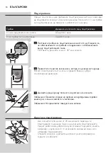 Предварительный просмотр 14 страницы Philips BG1024 Manual