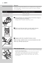 Предварительный просмотр 28 страницы Philips BG1024 Manual