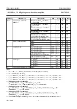 Preview for 4 page of Philips BGD904L Datasheet