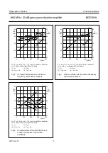 Preview for 5 page of Philips BGD904L Datasheet