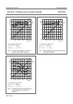 Preview for 6 page of Philips BGD904L Datasheet