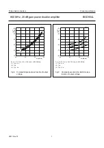 Preview for 7 page of Philips BGD904L Datasheet