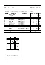 Preview for 3 page of Philips BGY148A Datasheet