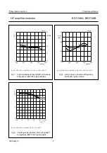 Preview for 5 page of Philips BGY148A Datasheet