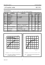 Предварительный просмотр 3 страницы Philips BGY1916 Datasheet