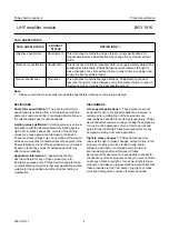 Предварительный просмотр 8 страницы Philips BGY1916 Datasheet