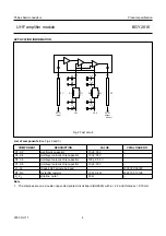 Предварительный просмотр 4 страницы Philips BGY2016 Datasheet