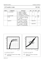 Preview for 4 page of Philips BGY280 Datasheet