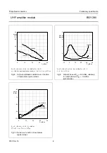 Preview for 6 page of Philips BGY280 Datasheet