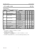 Preview for 3 page of Philips BGY580 Datasheet