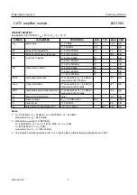 Предварительный просмотр 3 страницы Philips BGY583 Datasheet