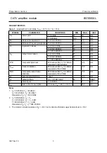 Preview for 3 page of Philips BGY685AL Datasheet