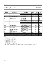 Preview for 4 page of Philips BGY685AL Datasheet