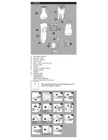 Preview for 3 page of Philips Bikini Perfect HP6376/00 User Manual