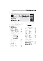 Preview for 3 page of Philips BJ3.0E Service Manual