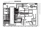 Preview for 87 page of Philips BJ3.0E Service Manual