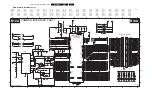 Preview for 107 page of Philips BJ3.0E Service Manual