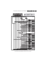 Preview for 145 page of Philips BJ3.0E Service Manual