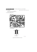 Preview for 152 page of Philips BJ3.0E Service Manual