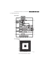 Preview for 155 page of Philips BJ3.0E Service Manual