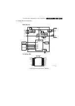 Preview for 161 page of Philips BJ3.0E Service Manual