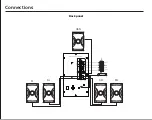 Preview for 3 page of Philips BLAST BT User Manual