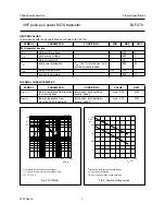 Preview for 3 page of Philips BLF278 - Datasheet