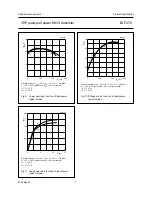 Preview for 7 page of Philips BLF278 - Datasheet