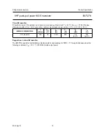 Preview for 13 page of Philips BLF278 - Datasheet