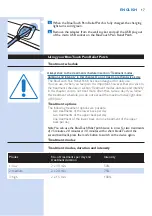 Предварительный просмотр 17 страницы Philips BlueTouch PR3092/04 User Manual