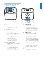 Предварительный просмотр 7 страницы Philips BM5 User Manual