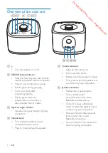 Предварительный просмотр 6 страницы Philips BM5B User Manual