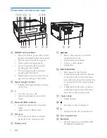 Preview for 6 page of Philips BM60 User Manual