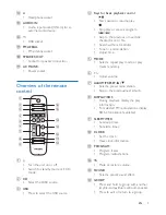 Preview for 7 page of Philips BM60 User Manual