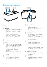 Preview for 6 page of Philips BM7 User Manual