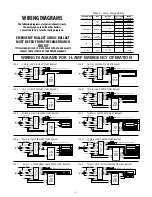 Предварительный просмотр 4 страницы Philips bodine B30 Installation Instructions