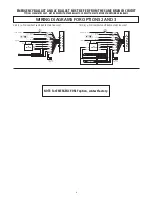 Предварительный просмотр 4 страницы Philips Bodine B94G Type 2 Installation Instructions